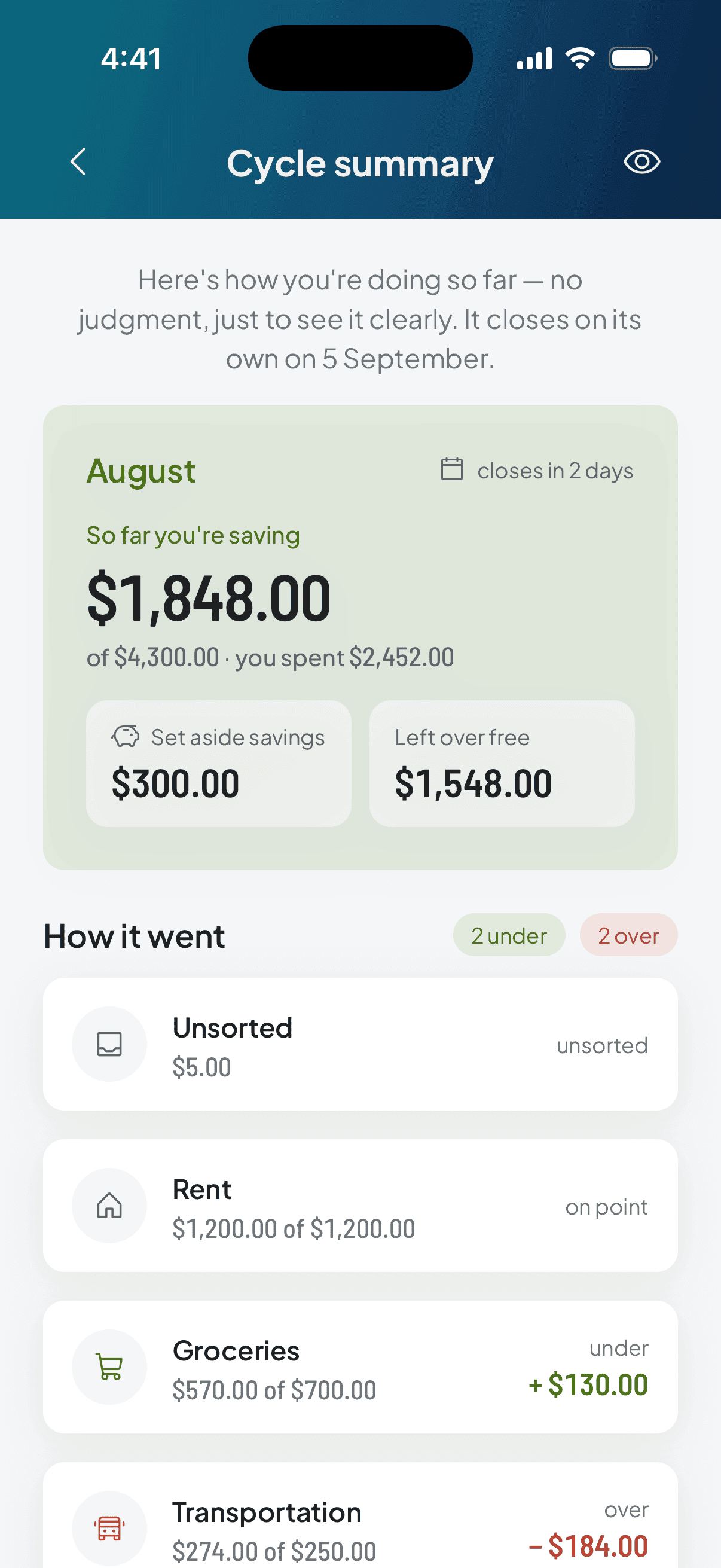 Cycle summary: how much you're saving so far, what's set aside, and how each category ended up.