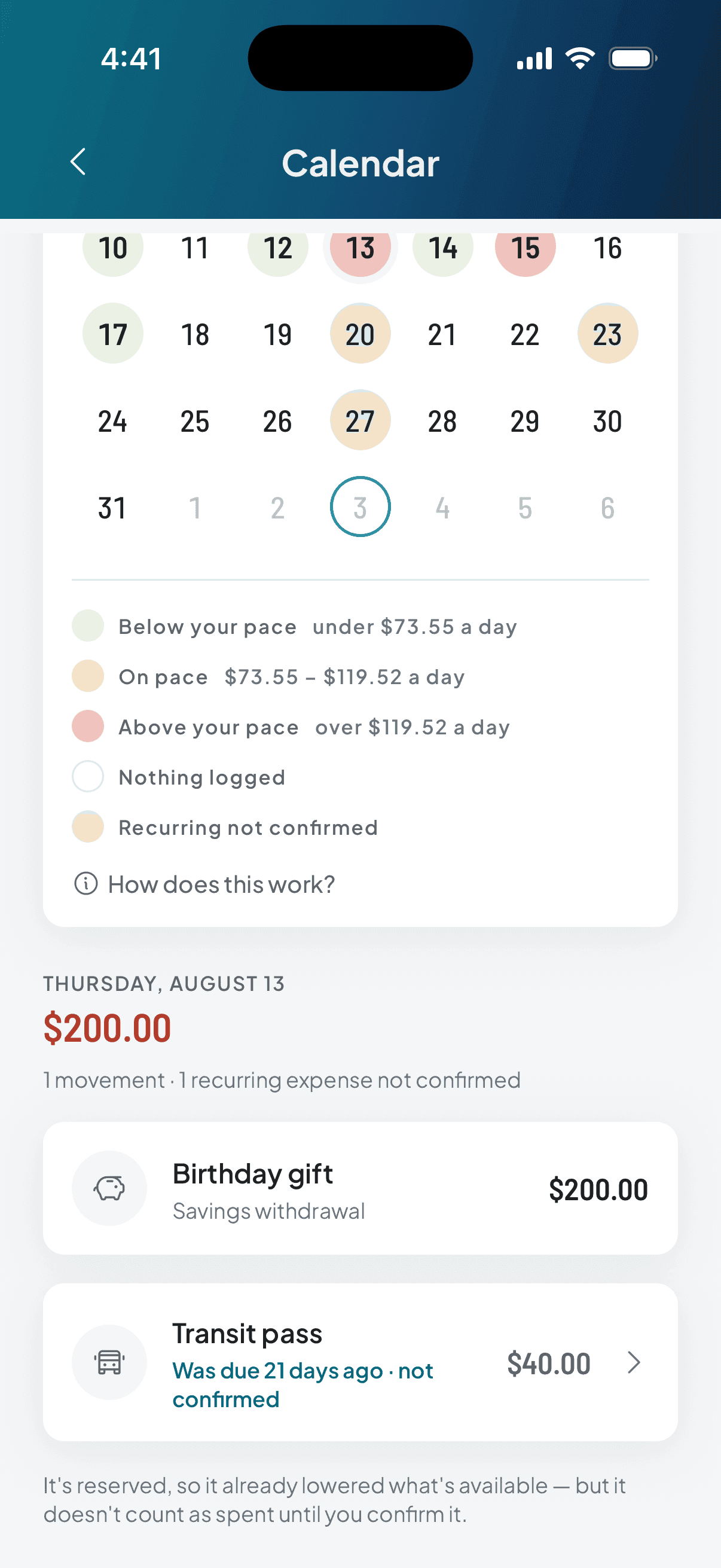 A day of the calendar opened: what went out that day, with money set aside for savings in its own row and an unconfirmed recurring expense noting that it already lowered what's available but doesn't count as spent yet.